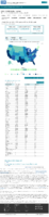 United States COVID19 cases and deaths by state reported to the CDC since January 22 2020 total number of COVID19 cases in the US reported to the CDC by stateterritory January 22 2021