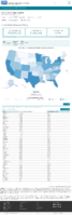 United States laboratory testing COVID19 Viral RTPCR Laboratory Tests Performed in Last 7 Days by StateTerritory December 3 2020