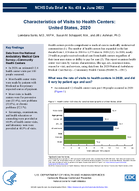 Characteristics of Visits to Health Centers United States 2020