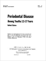 Periodontal disease among youth 1217 years United States