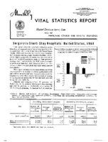 Surgery in ShortStay Hospitals United States 1968