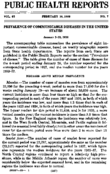 Weekly Reports for FEBRUARY 18 1938