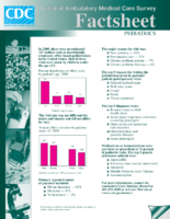 Pediatrics National Hospital Ambulatory Medical Care Survey Factsheet 20120307