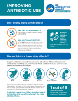 Improving Antibiotic Use