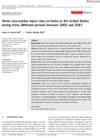 Hired Crop Worker Injury Risks on Farms in the United States During Three Different Periods Between 2002 and 2015