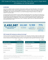 CDCFunded HIV Testing in the United States Puerto Rico and US Virgin Islands 2019 Annual HIV Testing Report