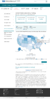 United States laboratory testing Cumulative COVID19 Viral RTPCR Laboratory Tests Performed per 100k by StateTerritory January 30 2021