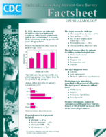 Ophthalmology National Hospital Ambulatory Medical Care Survey Factsheet 20130612