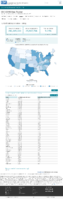United States laboratory testing Cumulative COVID19 Viral RTPCR Laboratory Tests Performed by StateTerritory February 2 2021