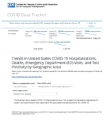 Trends in United States COVID19 hospitalizations deaths emergency visits and test positivity by geographic area COVID19 New Hospital Admissions by Week in The United States Reported to CDC March 8 2024