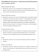 Supplementary Box Survey Measures  Pregnancy Risk Assessment Monitoring System Nine US Jurisdictions 20162022