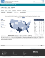 Confirmed COVID19 Cases and Deaths in US Correctional and Detention Facilities by State December 1 2020