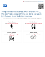Temporada de influenza 20232024 en los EE UU estimaciones preliminares de la carga de la influenza durante la temporada