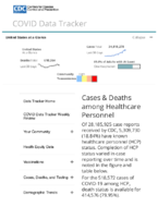 CDC COVID Data Tracker Cases  Deaths Among Healthcare Personnel Cases July 30 2021