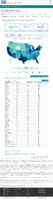 United States COVID19 cases and deaths by state reported to the CDC since January 22 2020 Total number of COVID19 deaths in the US reported to the CDC by stateterritory January 20 2021
