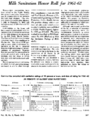Milk sanitation honor roll for 196162