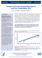 Shingles vaccination among adults aged 60 and over United States 2018