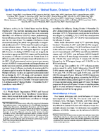 Update Influenza Activity  United States October 1November 25 2017