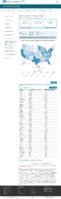 United States laboratory testing COVID19 Viral RTPCR Laboratory Tests Performed in Last 30 Days by StateTerritory December 22 2020
