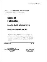 Current Estimates from the Health Interview Survey United States July 1965June 1966