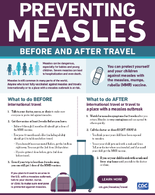 Preventing Measles Before and After Travel