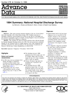 1994 Summary National Hospital Discharge Survey