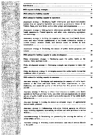 Public Health Rep  v 106 Suppl 1  table of contents