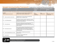 Sample Communication Framework Suspected or Confirmed Norovirus Outbreaks