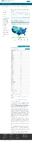 United States COVID19 cases and deaths by state US COVID19 deaths reported to the CDC in the last 7 days by stateterritory February 10 2021