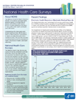 National health care surveys NCHS Fact Sheet  April 2017
