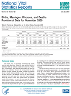 Births Marriages Divorces and Deaths Provisional Data for November 2009