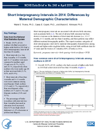 Short Interpregnancy Intervals in 2014 Differences by Maternal Demographic Characteristics