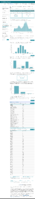 Data on COVID19 during pregnancy  severity of maternal illness May 10 2021