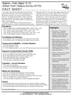 Algeria  Oran Ages 1315 Global Youth Tobacco Survey GYTS  Fact Sheet