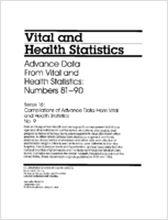 Advance Data from Vital and Health Statistics Numbers 8190