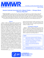 MMWR Morbidity and Mortality Weekly Report Vol 73 No 19 May 16 2024