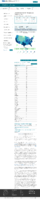United States COVID19 cases and deaths by state US COVID19 deaths reported to the CDC in the last 7 days by stateterritory March 9 2021