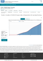 Trends in Number of COVID19 Cases in the US Reported to CDC by StateTerritory Trends in Total and Cumulative Incidence Rate of COVID19 Cases in the United States Reported to CDC per 100000 Population Oct 27 2020