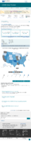United States COVID19 Cases Deaths and Laboratory Testing NAATs by State Territory and Jurisdiction positive tests August 15 2022