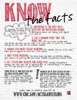 Know the Facts Knowing the facts about HIV2016