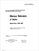 Glucose tolerance of adults United States 19601962