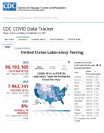 United States laboratory testing COVID19 viiral RTPCR laboratory tests performed by stateterritory Sep 13 2020