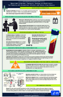 Interim Guidance for Specimen Collection Transport Testing and Submission for Patients with Suspected Infection with Ebola Virus Disease 201409