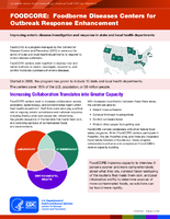 FOODCORE Foodborne Diseases Centers for Outbreak Response Enhancement