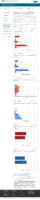 Demographic trends of COVID19 cases and deaths in the US reported to CDC Cases by RaceEthnicity Deaths by RaceEthnicity Cases by Age Group Deaths by Age Group Cases by Sex Deaths by Sex February 10 2021