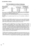 Occupational Hazards Mean Blood Lead Levels for US Workers 1874 Years of Age by Sex and Potential Exposure to Metallic Lead 19761980