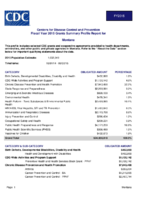 Centers for Disease Control and Prevention Fiscal Year 2015 Grants Summary Profile Report for Montana