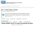 United States COVID19 cases and deaths by state reported to the CDC since January 21 2020 Total number of COVID19 deaths in the US reported to the CDC by stateterritory Sep 2 2020