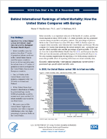 Behind international rankings of infant mortality how the United States compares with Europe