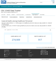 CDC COVID Data Tracker Cases  Deaths Among Healthcare Personnel December 15 2020